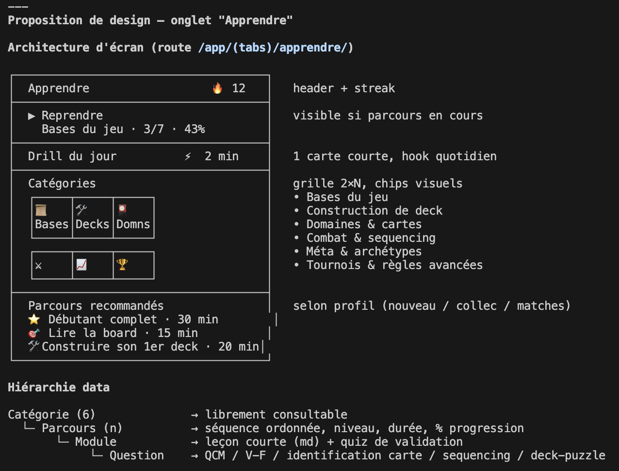 Claude propose une architecture